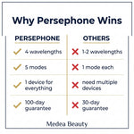 Why Persephone Wins - 4 Wavelengths, 5 Modes, 1 Device, 100-Day Guarantee