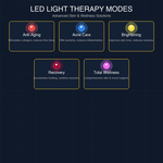 Athena LED Modes Square