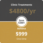 Athena Cost Comparison - Clinic $4,800/yr vs Athena $999